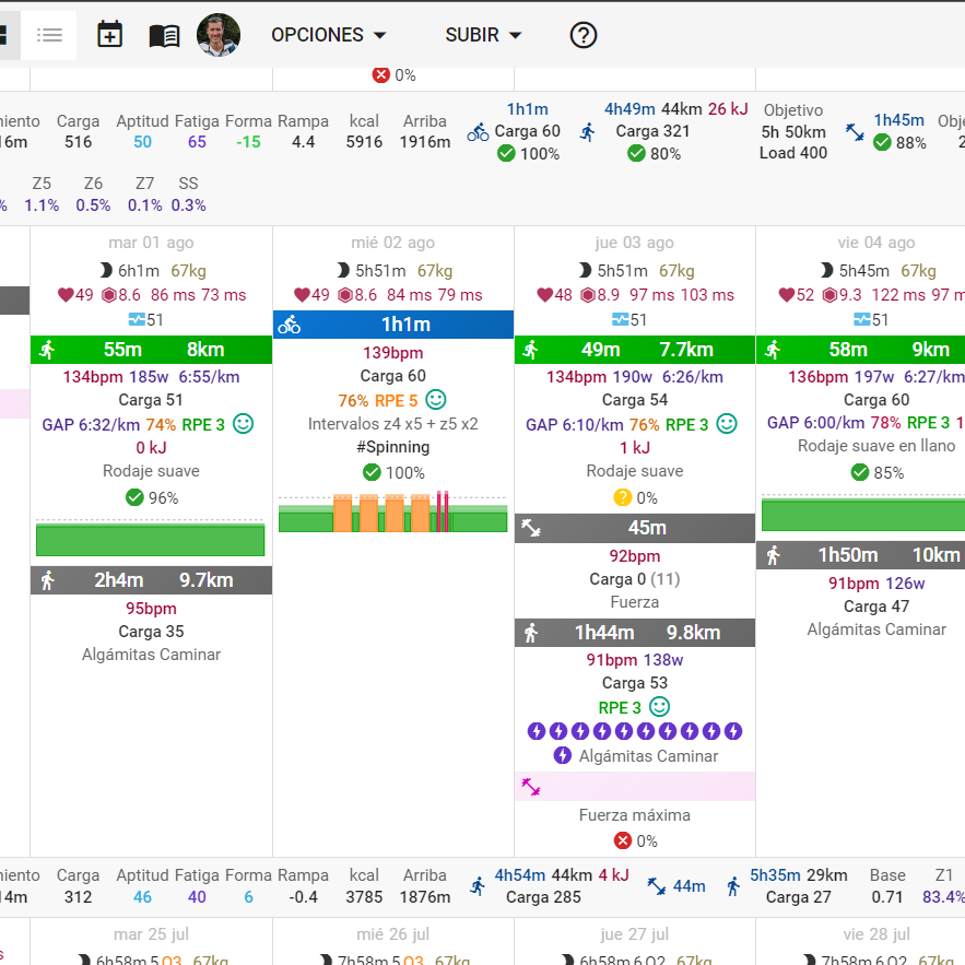 Calendario de entrenamientos en Intervals.Icu